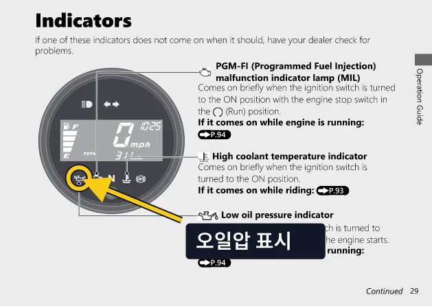 Honda CMX500/A/A2 공식 계기판 도해에서 오일압 표시 아이콘과 위치를 확인하는 이미지