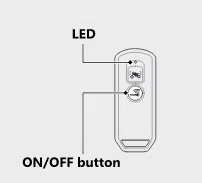Honda X-ADV 공식 스마트키 도해의 ON OFF 버튼과 상태 LED